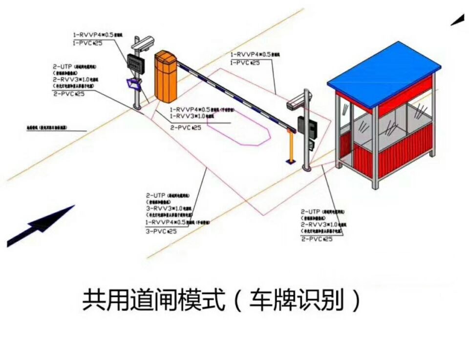 青川县单通道车牌识别系统施工